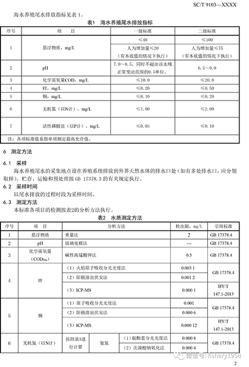 重温党史 严守纪律——水产总站党委走进党史馆开展主题党日活动